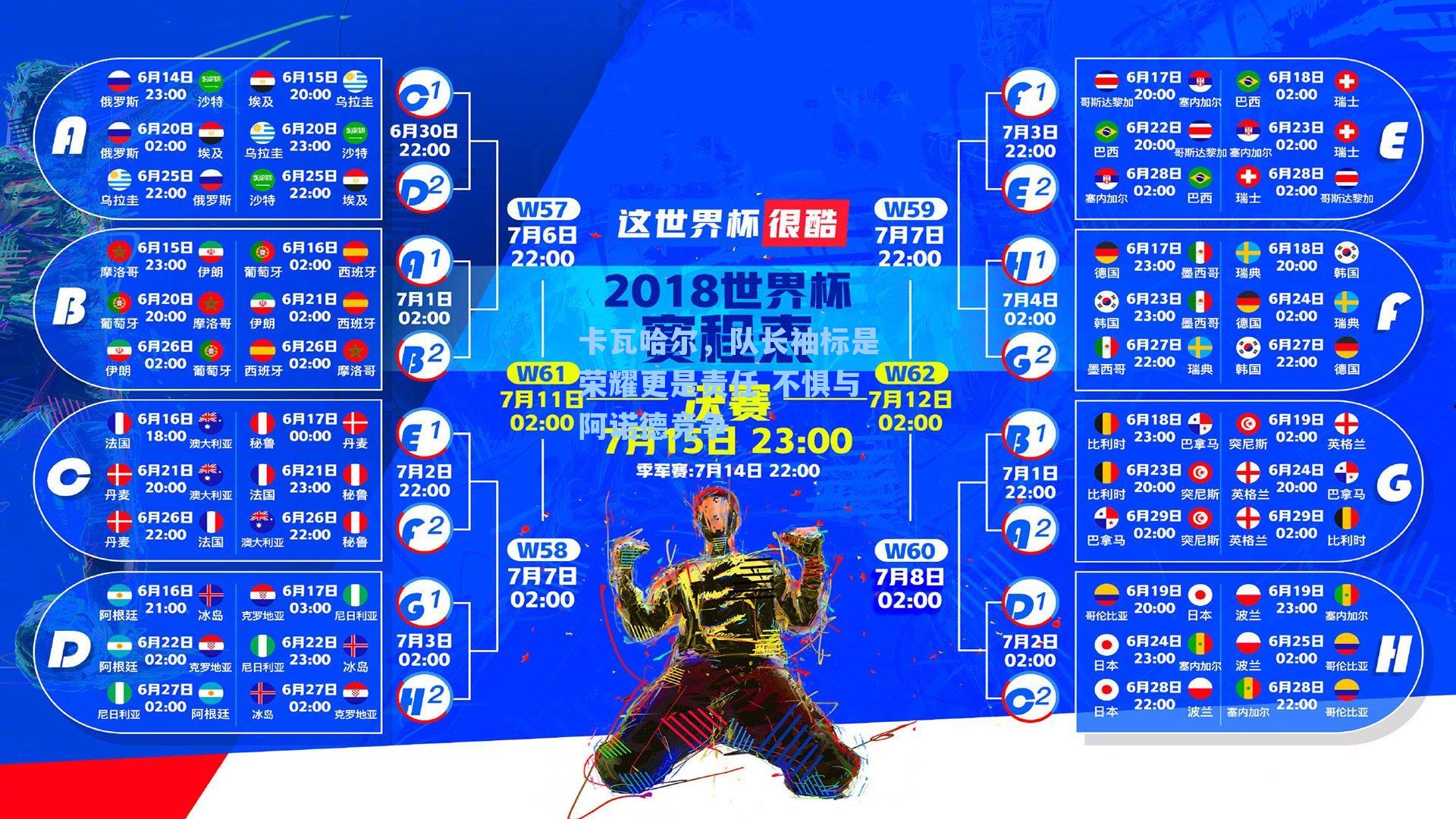 卡瓦哈尔，队长袖标是荣耀更是责任 不惧与阿诺德竞争